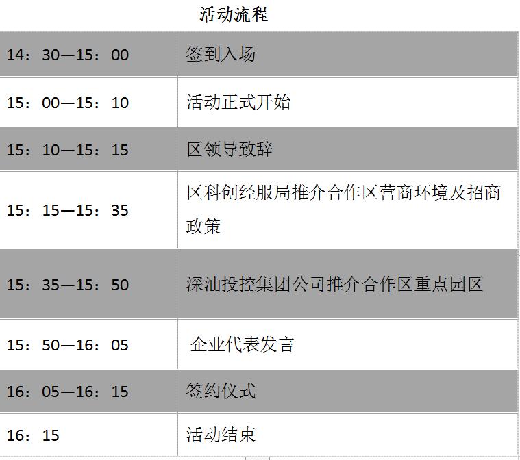  智造启程|深汕智造城招商大会期待与您携手相遇